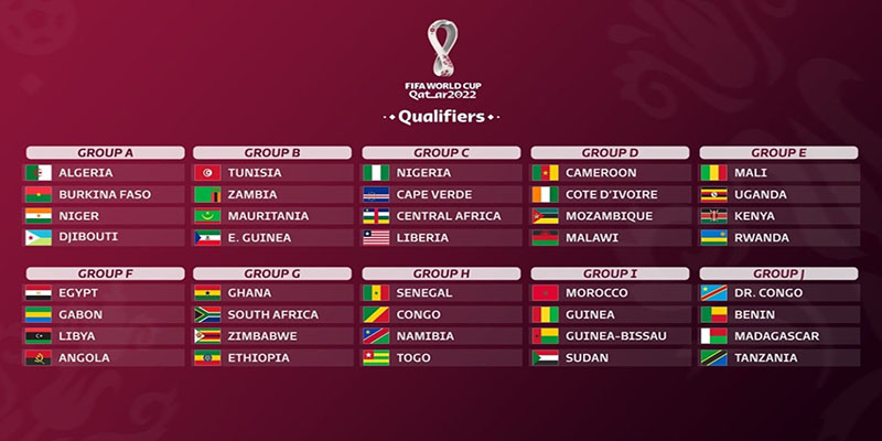 Cập Nhật Lịch Đá Vòng Loại WC 2022 Mới Nhất Với New88 3 Bảng thi đấu vòng loại World cup 2022