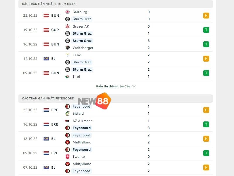 Soi Kèo Sturm Graz vs Feyenoord: 2h00 Ngày 28/10 - UEFA 1 Phong độ trước trận của Sturm Graz vs Feyenoord
