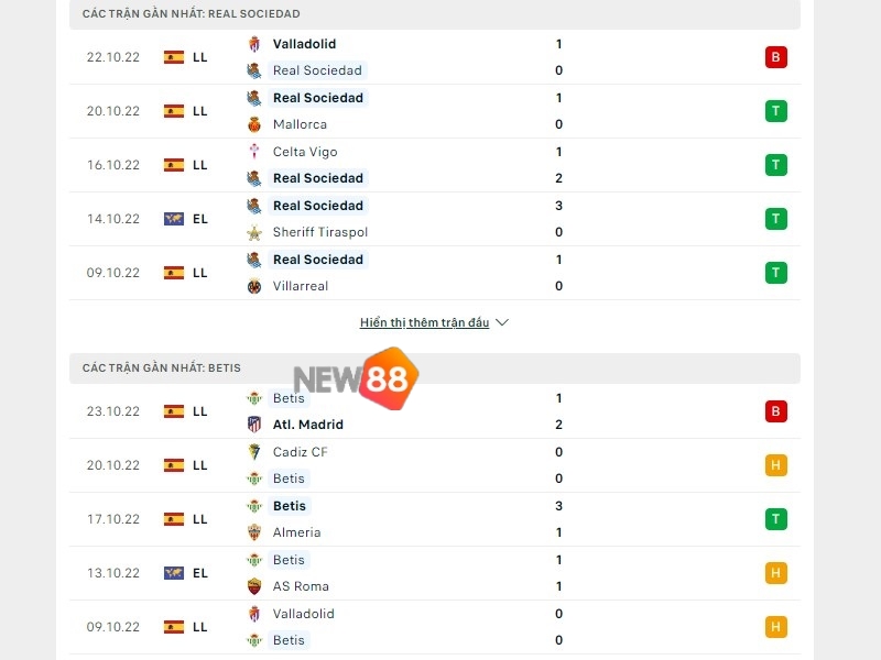 Soi Kèo Real Sociedad vs Real Betis: 3h00 Ngày 31/10 LaLiga 1 Phong độ trước trận của Real Sociedad vs Real Betis