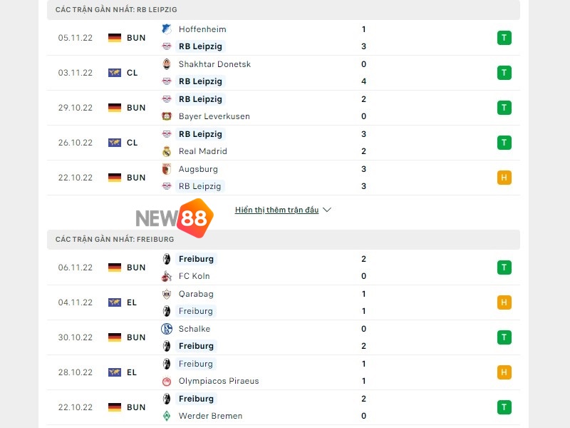 Soi Kèo RB Leipzig vs SC Freiburg 2h30 Ngày 10/11 Bundesliga 1 Soi Kèo RB Leipzig vs SC Freiburg