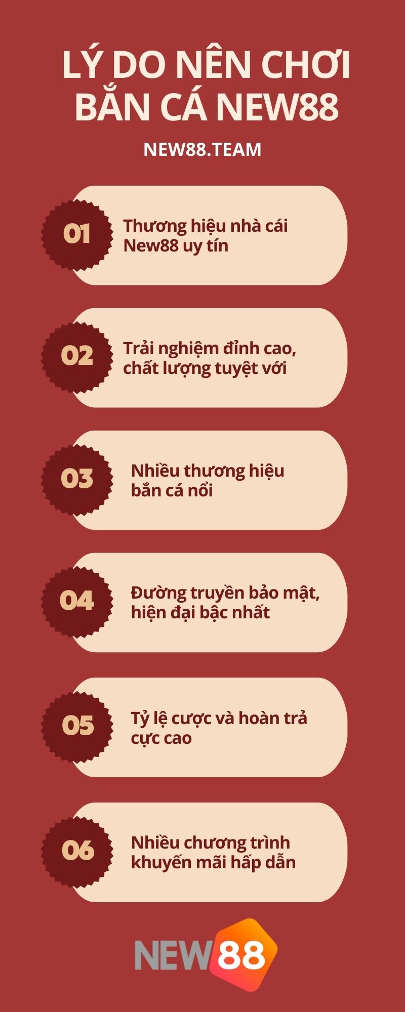 Tại sao nên chơi bắn cá đổi thưởng